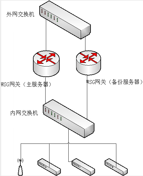 202207281658998531938231.png 202207281658998531938231.png